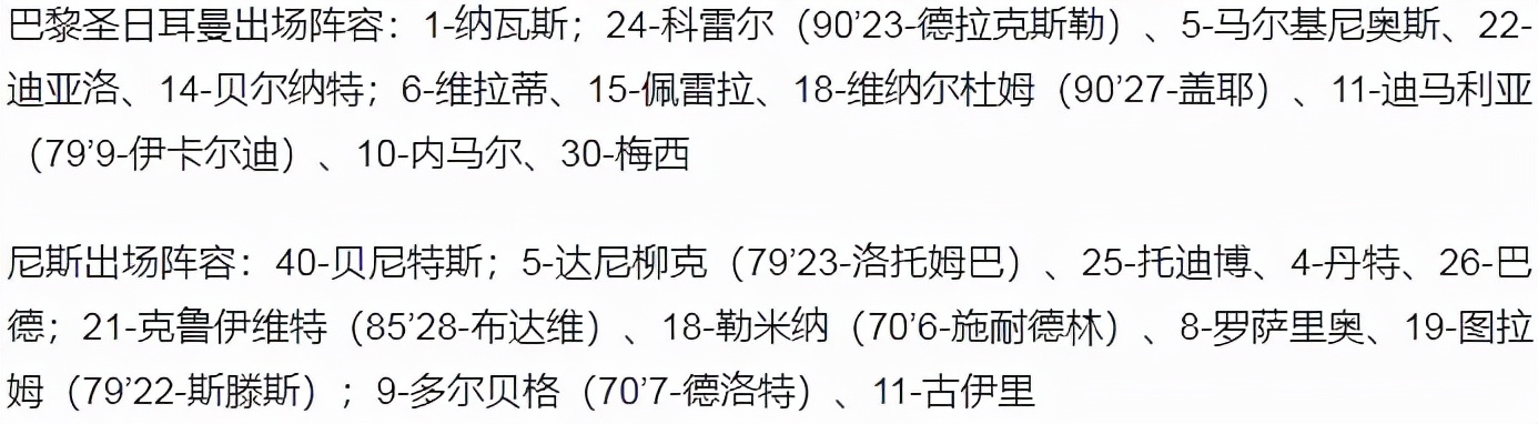 尼斯1-0胜巴黎(法甲-冷门！大巴黎0-1遭尼斯绝杀 姆巴佩缺席 梅西内马尔哑火)