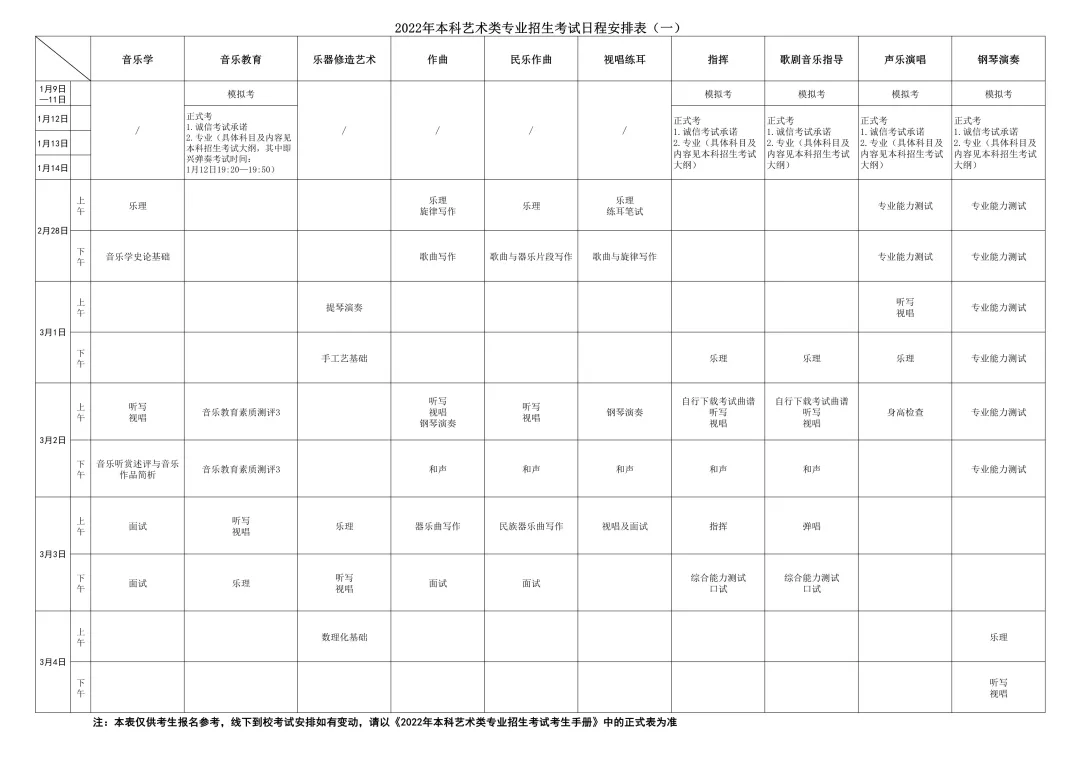 2022年上海音乐学院艺术类专业招生简章