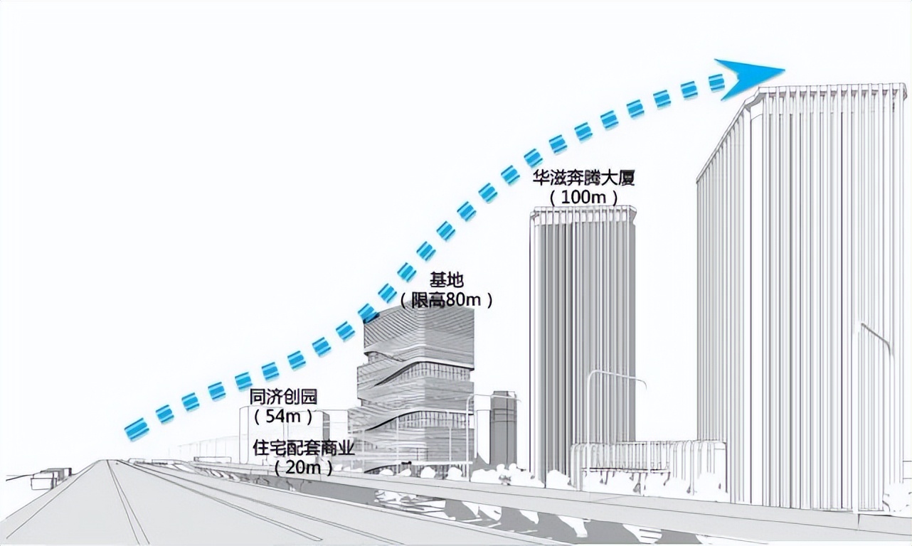 深圳宝山区科创产业新标杆——微盟总部大厦