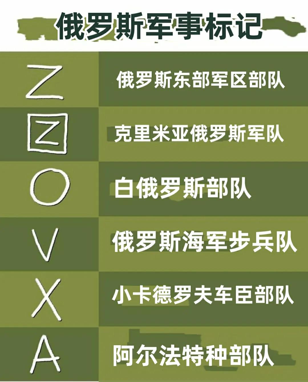俄罗斯国家足球队队徽(俄罗斯车队,军事字母标记)