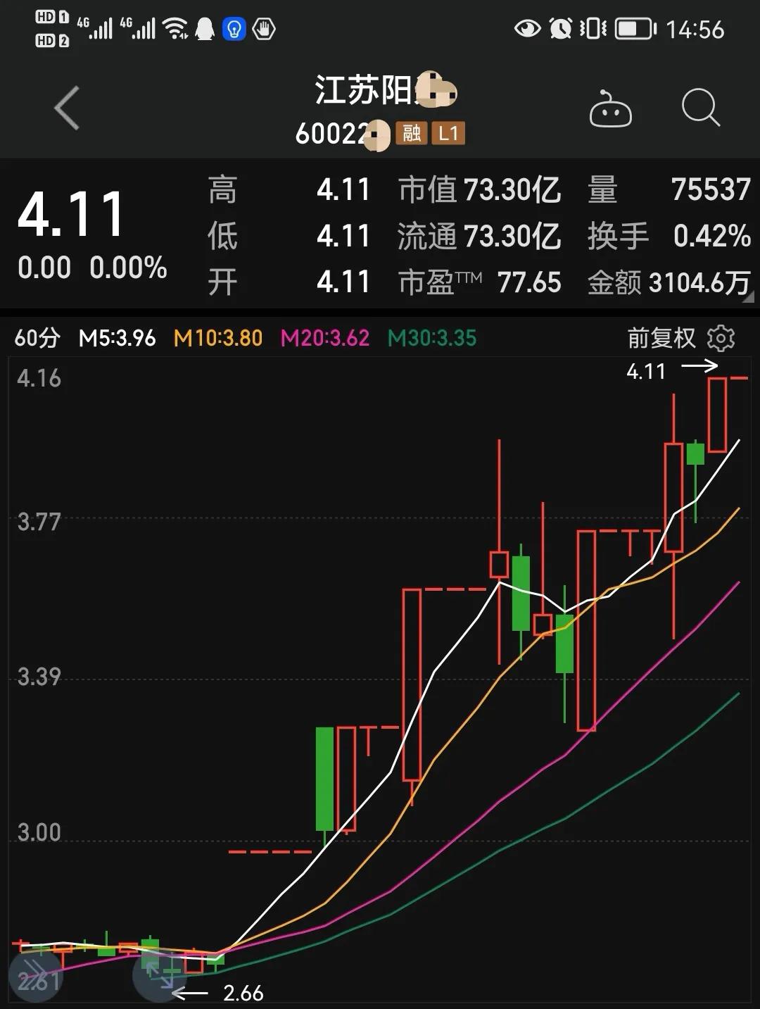 第二天如何掛漲停板的股票能買進嗎