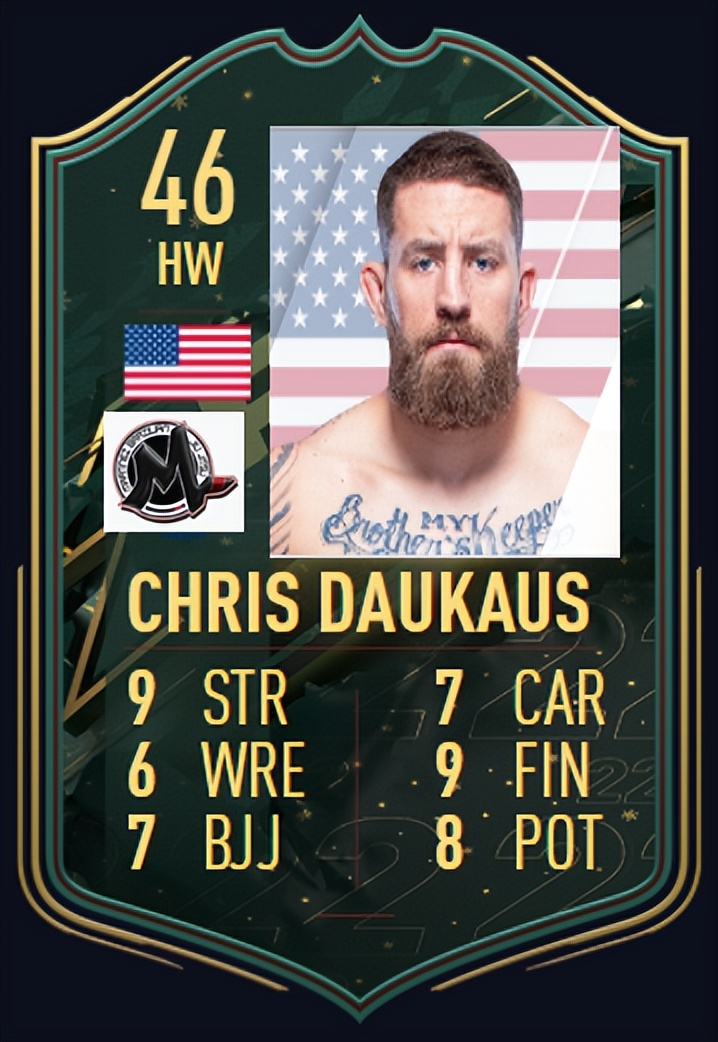 prizm2022世界杯(RC选手能力值测评！2022 Panini Prizm UFC MMA Cards)