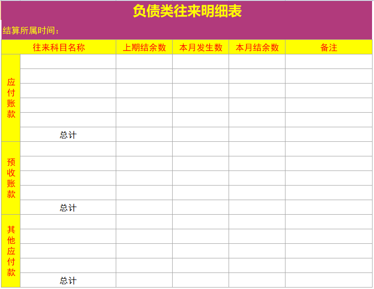 财务经理：你到底积攒了多少经验？才编出这么完美的公司内账系统