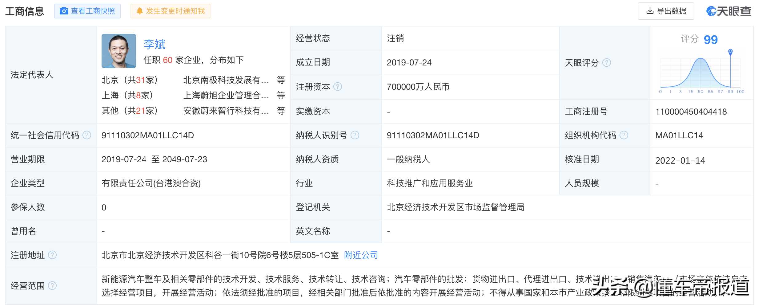 关注｜蔚来汽车科技公司注销？回应：未曾实际经营，对业务没影响