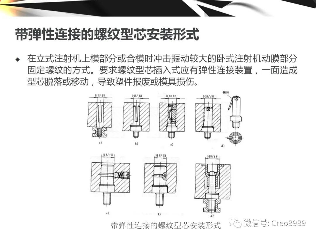 Proe/Creo成型零件结构设计