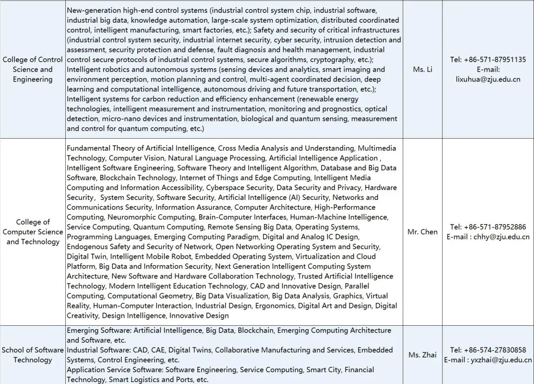 浙江大学全球人才招聘，欢迎加盟！