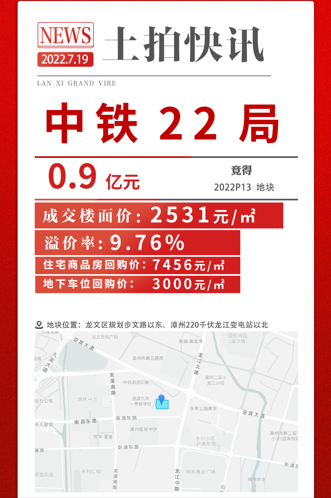 6宗地揽金7.08亿！刚刚，漳州土拍落锤！上演一场建筑商的狂欢