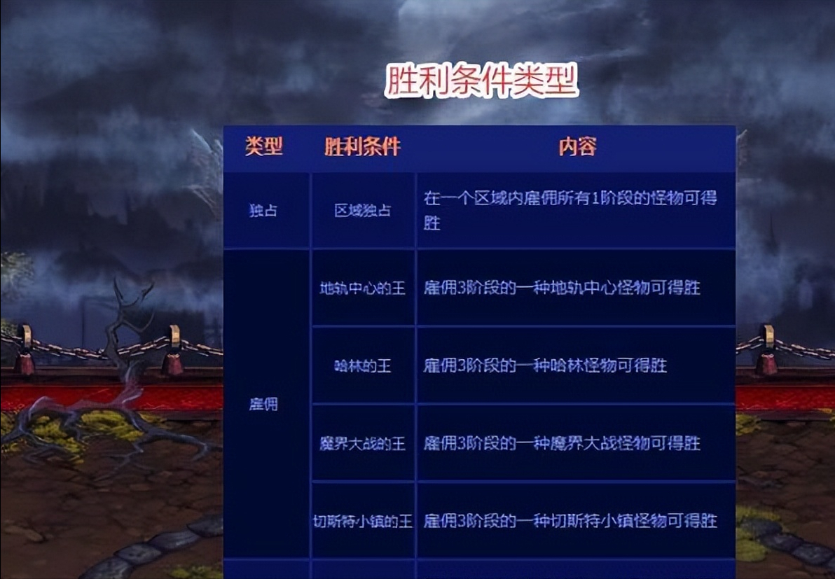 大富翁6攻略，大富翁6攻略秘籍