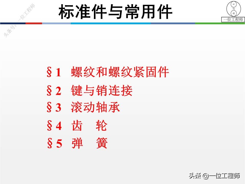 5类标准件，65页内容介绍螺纹、键销、轴承、齿轮和弹簧，学习了