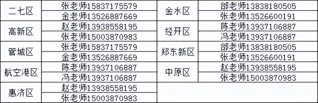 报考必备！2022年郑州市高中招生简章汇总