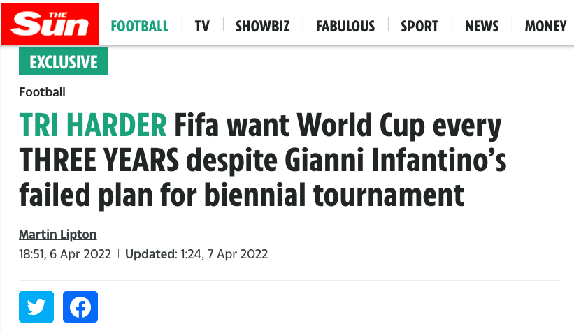 世界杯几年一次下一次是哪一年（改写历史？国际足联最新提议：三年一届世界杯 比赛不再是90分钟）-华海博客