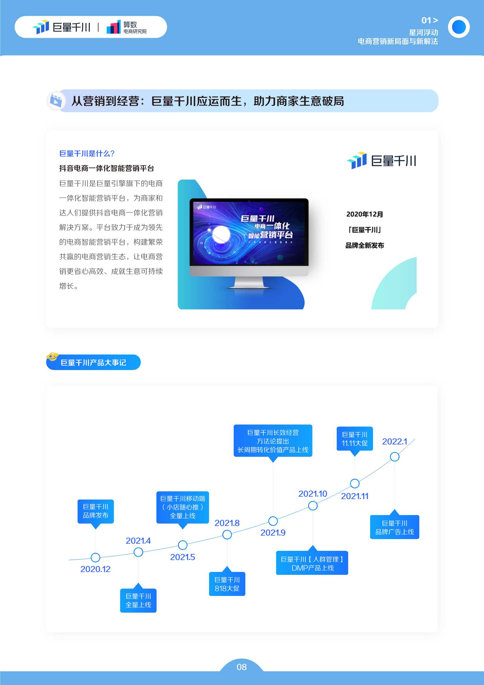 巨量千川2022发展白皮书