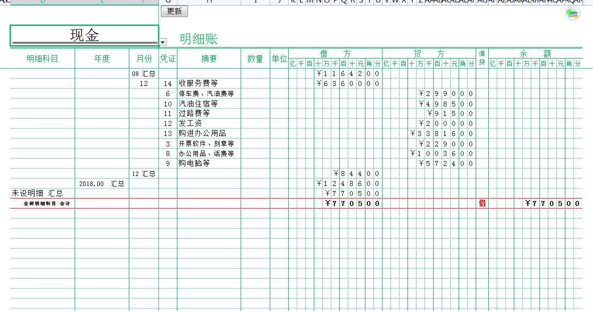 整整花了72个小时，制作的Excel财务做账系统，竟比买来的好用