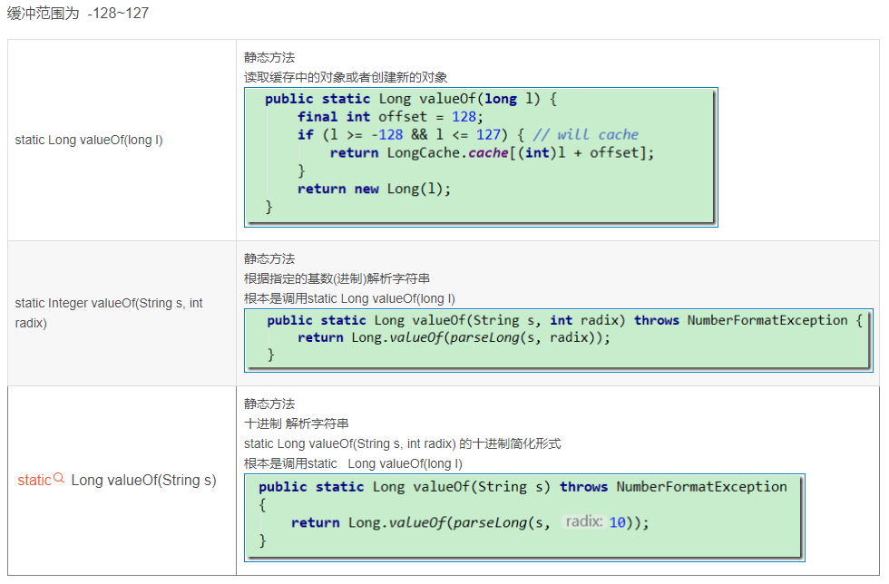 Java Long类reverse()方法具有什么功能呢？