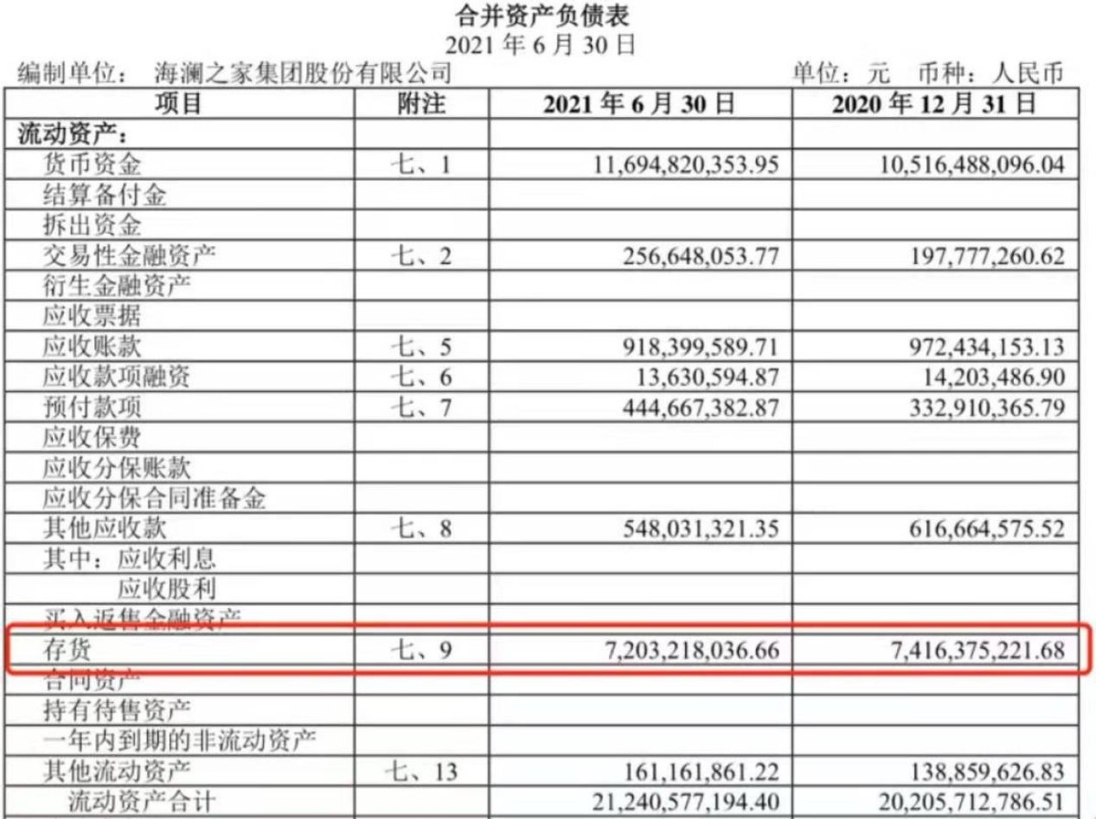 32岁“少帅”当家，海澜之家能否转型成功，挽救“中年危机”？