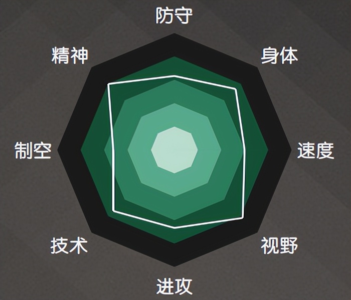 德国队还能进世界杯吗(「2022世界杯32强巡礼」日耳曼战车——德国队)