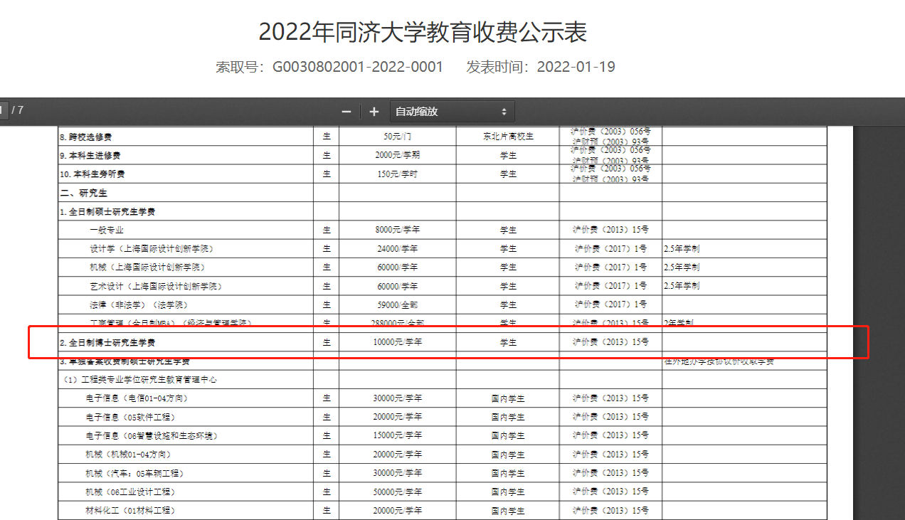 读硕，读博？要读研究生，先把钱上的事了解清楚