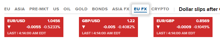 泡沫破裂，纳指又狂泻超3%！BTC跌至2.7万美元