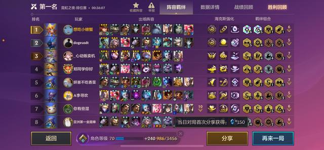 金铲铲之战：最强冷门低费卡之神！三星辛迪加寒冰把把前二
