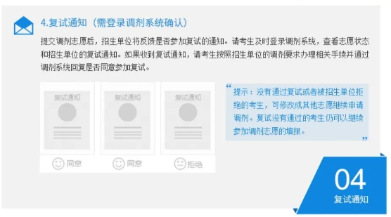 多所院校相继发布22考研调剂信息！附考研调剂流程