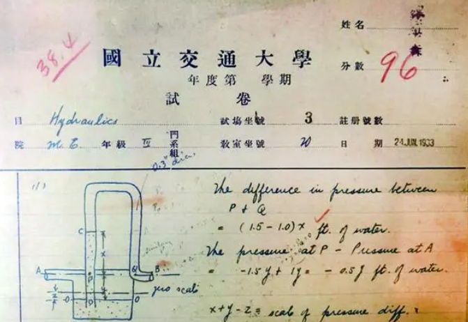 1977年的准考证曝光，一寸照片引关注，网友：时代是个轮回