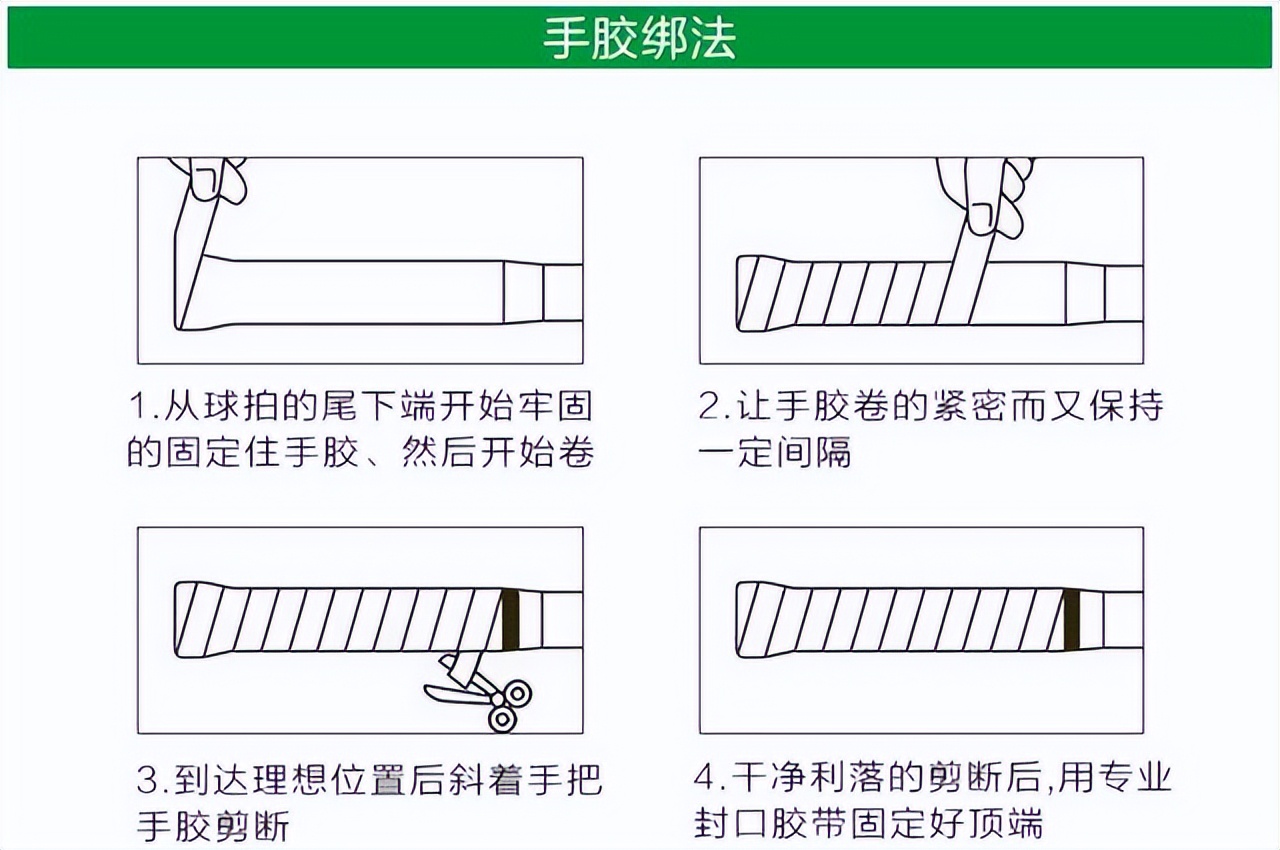 羽毛球球拍手胶怎么缠(羽毛球拍塑料膜需不需要撕掉)