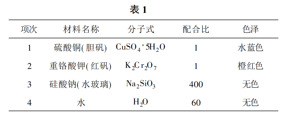地下防水工程為什么容易滲漏？有哪些應對方法？