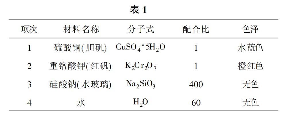 地下防水工程为什么容易渗漏？有哪些应对方法？