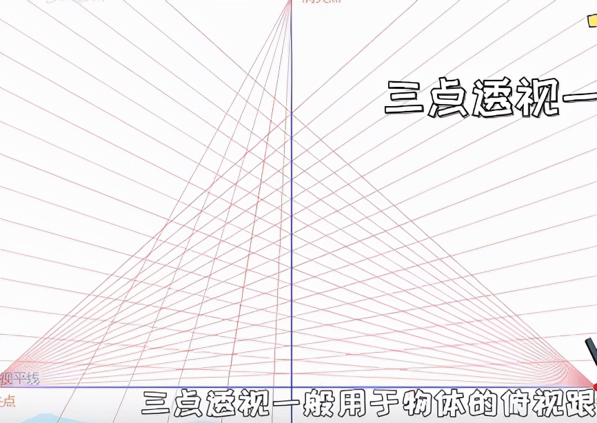 如何正确学习画透视？一点透视画法步骤教程