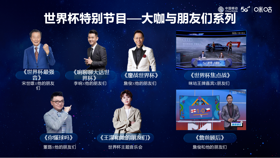 世界杯的到来更好的为媒体宣传做了（卡塔尔世界杯在即，体育融媒传播又将迎来哪些新升级？）