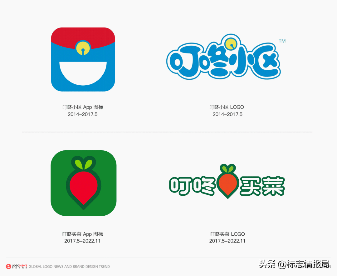 ޸appͼhe֣ô޸appͼ֣-Ѷwang