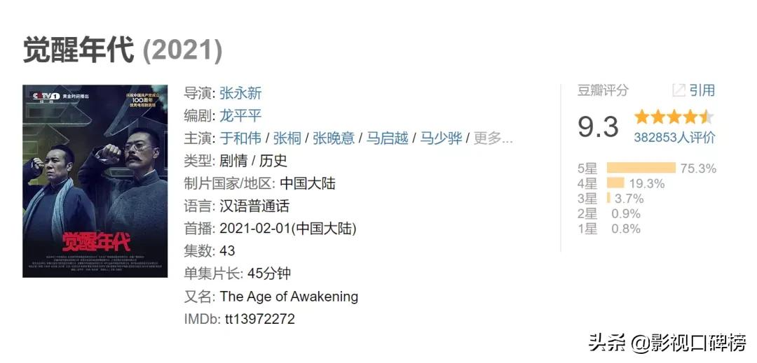 2021年十佳电视剧盘点:《觉醒年代》当之无愧,甜宠剧也榜上有名