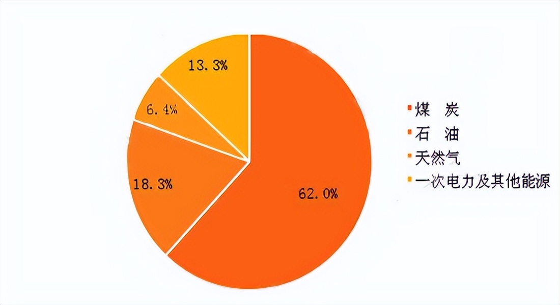 A股：5只“比亚迪”概念股，或将比茅台更有发展潜力的企业