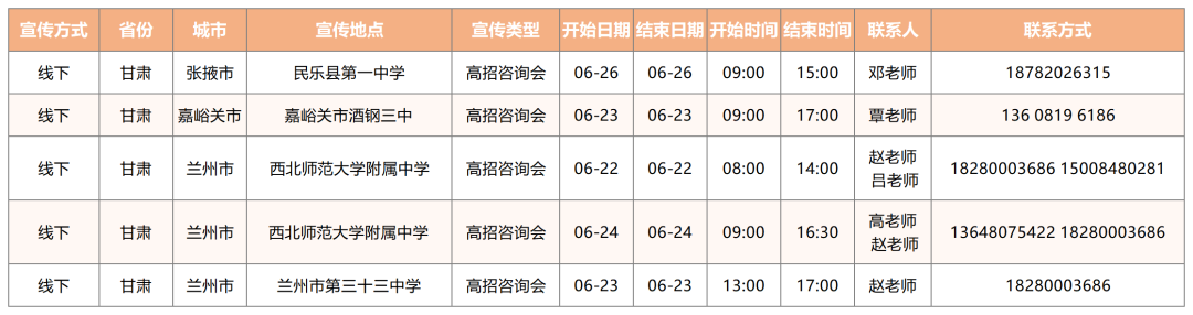 电子科大2022年全国招生宣传行程及联系方式持续更新中！