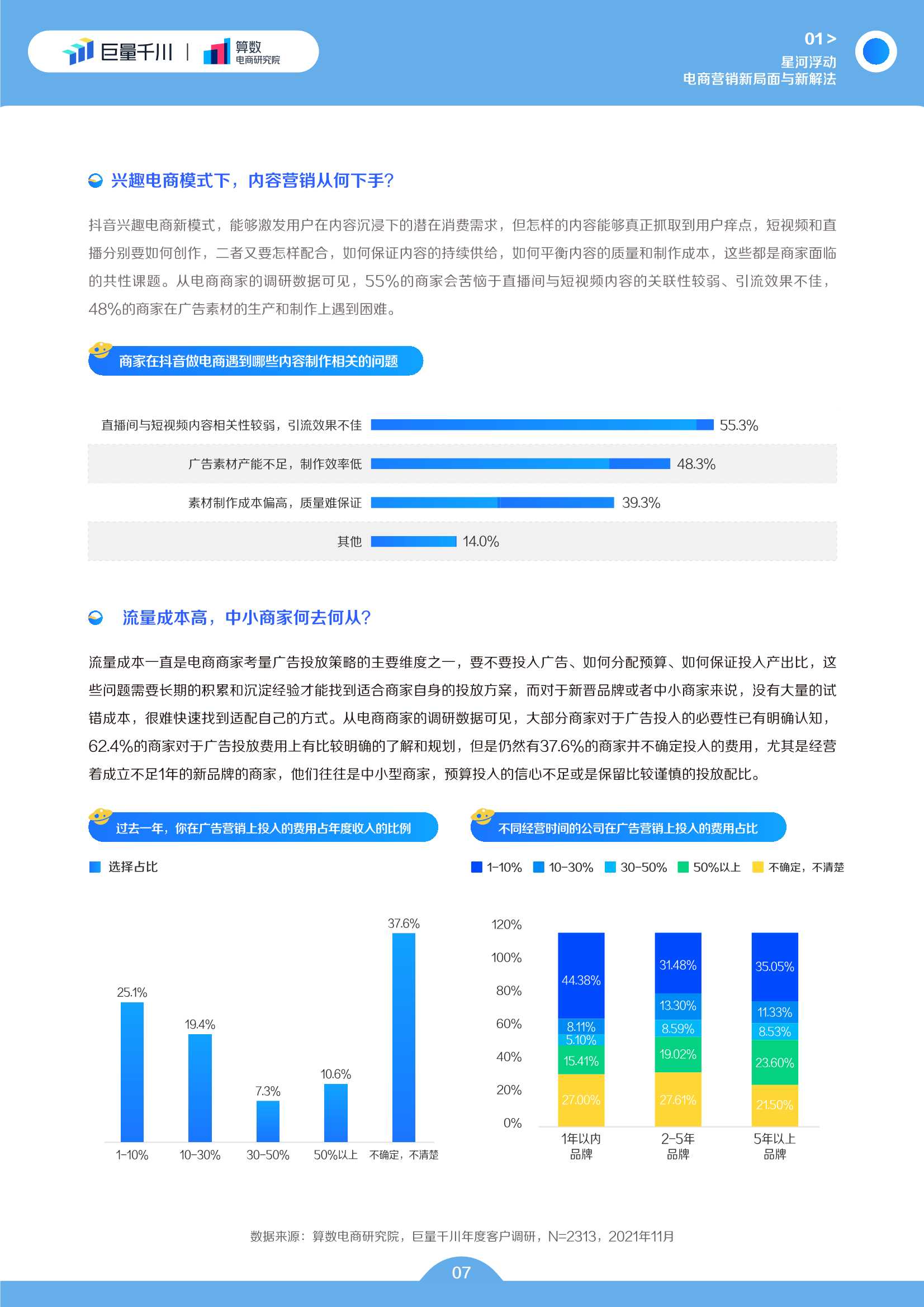 电商行业2022发展白皮书：电商生意增长的必经之路