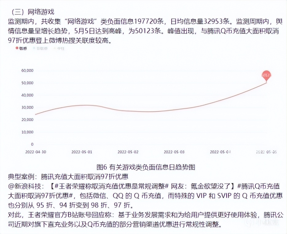 nba2k21解锁(「游话晚说」小黑盒联手EPIC推出票选喜加一；RNG在三连胜后重赛)