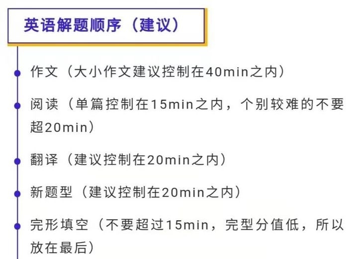 英语基础特别差,基本为零,准备考研,该如何学起?