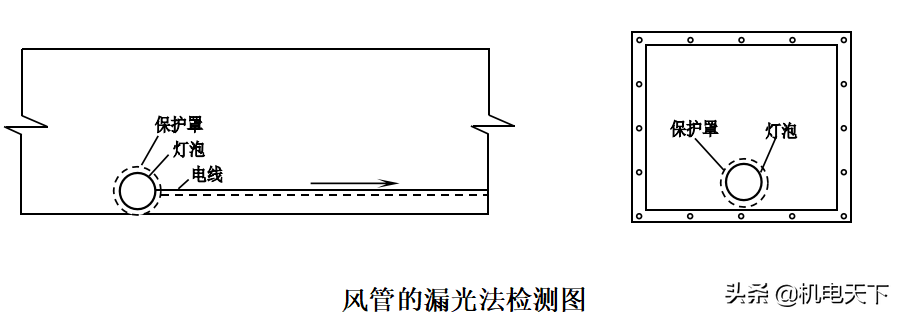 住宅给排水、暖通、电气、消防安装施工组织设计