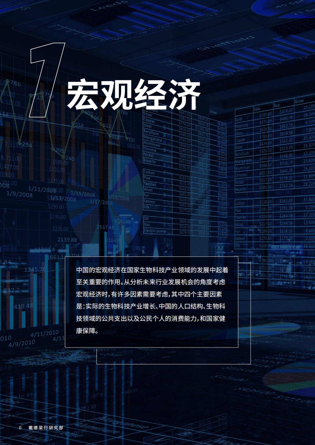 2022年生物科技行业研究报告（改变中国商业地产的基因）