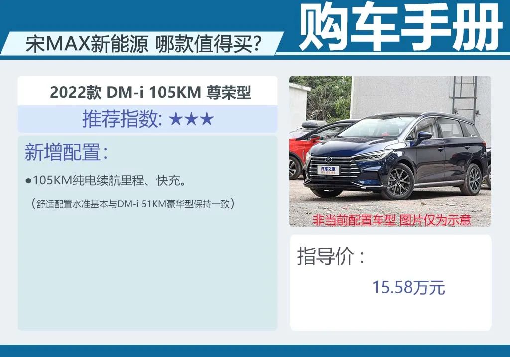 比亚迪宋油电混合2022款SUV（52升油箱能跑1千多公里）-第31张图片