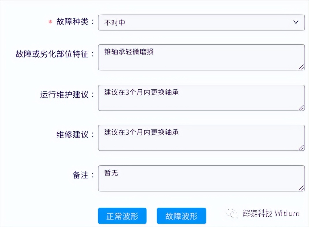 「PHM应用案例」Witium助力泵机行业新发展