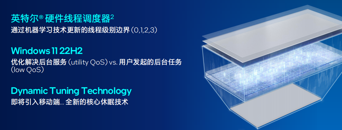 13代酷睿 i5-13600K 首发评测：单核超 i9-12900K，多核涨超 40%