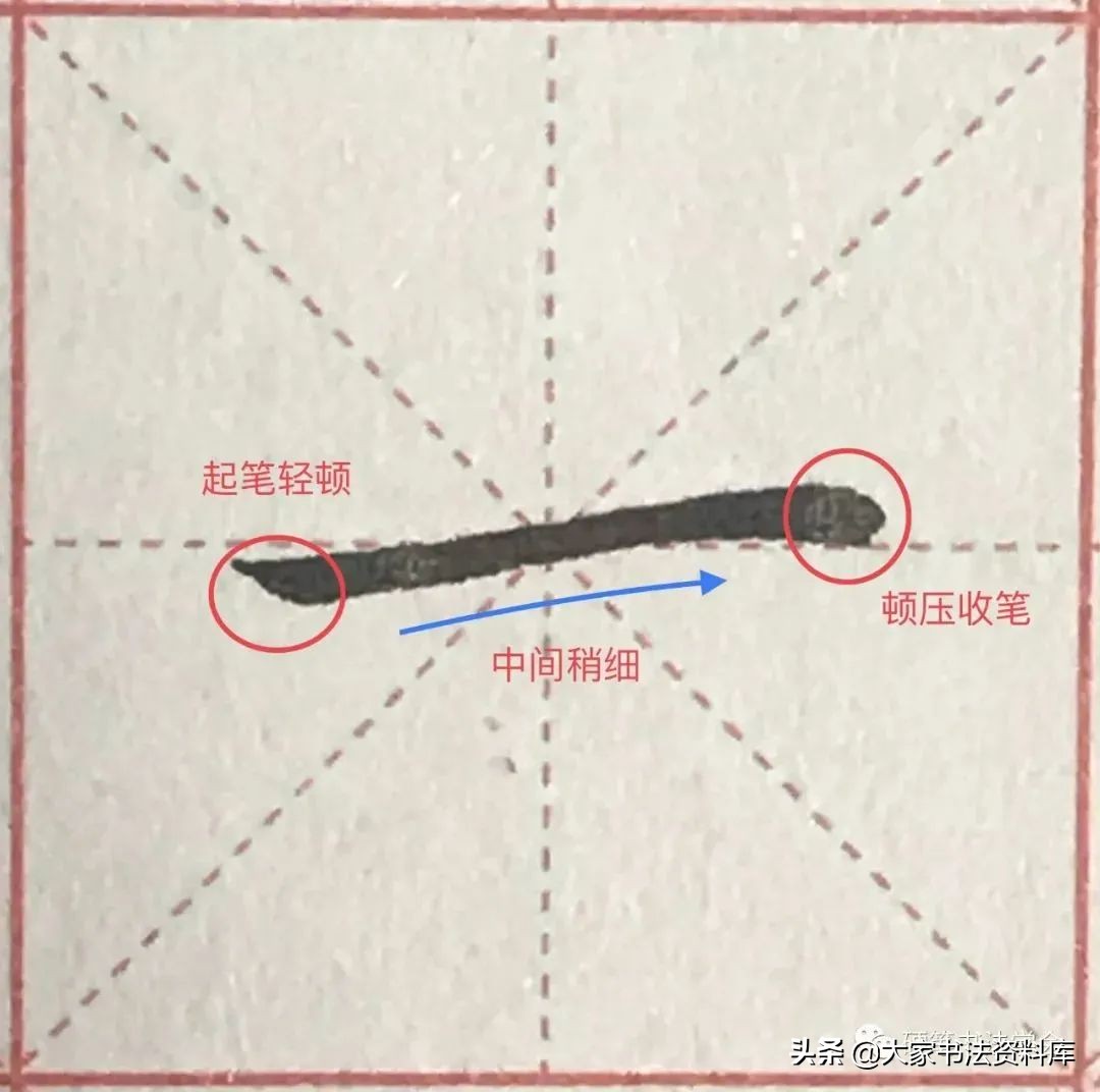 干货：深度解析36个基本笔画的写法 | 超清大图图解教程