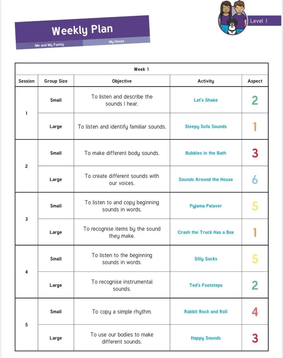 超人气Twinkl自然拼读付费资源《Twinkl Phonics》1-6级免费分享