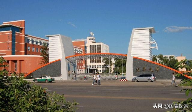 四平大学,四平大学有哪些专业