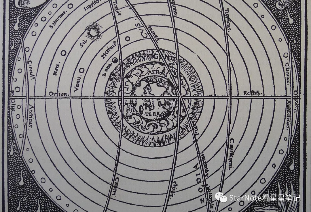 古代怎么推算月亮的距离(星知识｜希腊占星之年小限与黄道释放（六）)