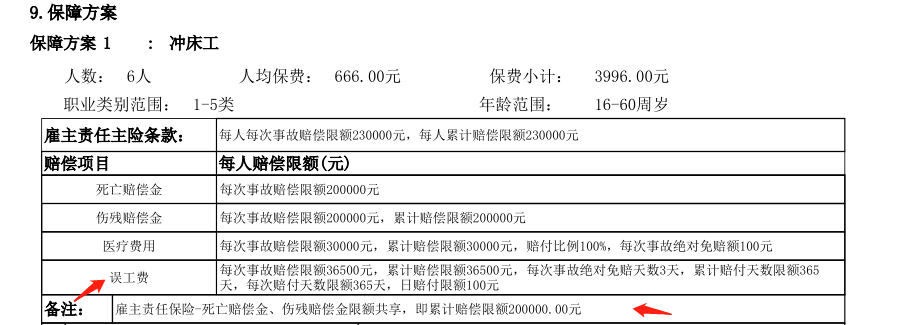 雇主责任保险的误工费用责任分析