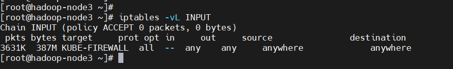 Linux防火墙——iptables实战操作