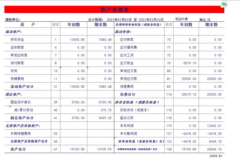 整整花了72个小时，制作的Excel财务做账系统，竟比买来的好用