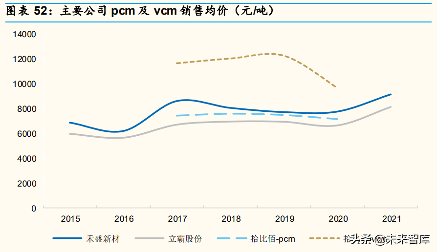 家电行业深度分析：产品&供应链视角深度拆解冰箱升级路径